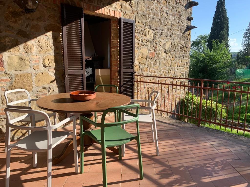 Apartment Podere Zelmira Sinalunga